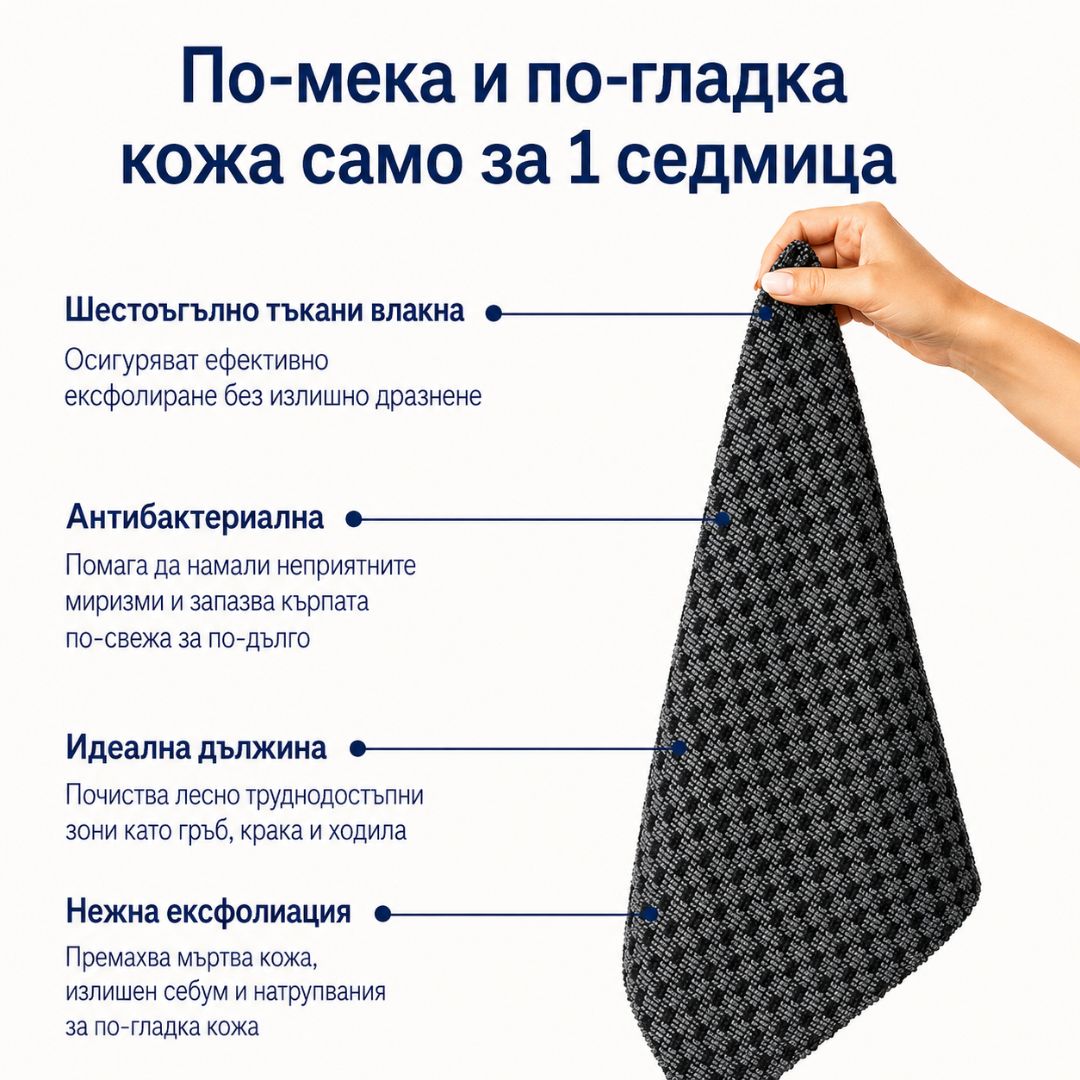 Luffra Ексфолираща антибактериална кърпа за баня