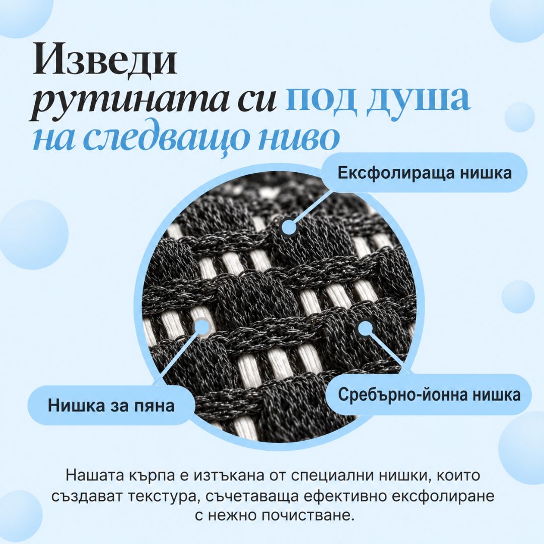 Luffra Ексфолираща антибактериална кърпа за баня с японска технология